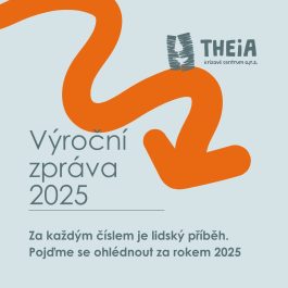 Výroční zpráva 2025